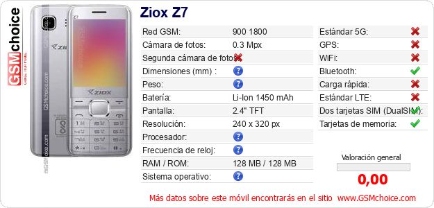 Ziox Z7 Datos técnicos del móvil 