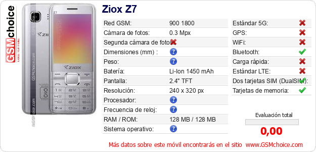Ziox Z7 Datos técnicos del móvil 