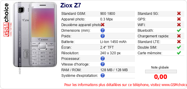 Ziox Z7 Fiche technique Ziox Z7 Fiche technique
