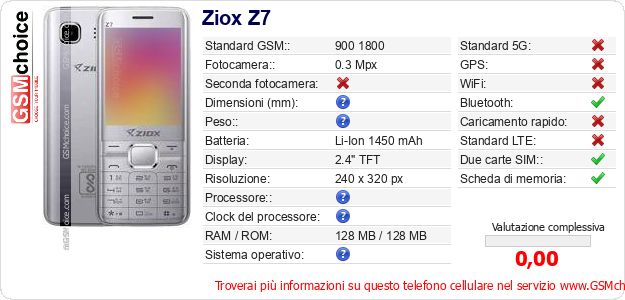 Ziox Z7 Dati tecnici di telefono cellulare 