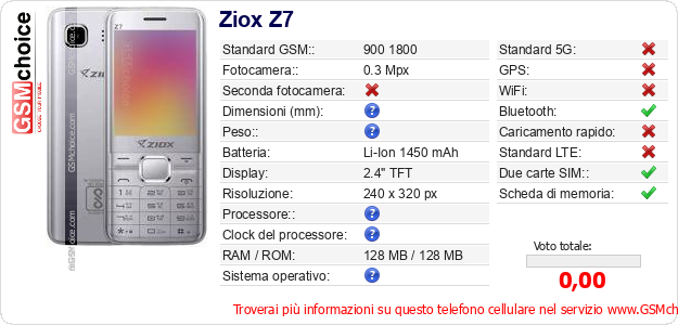 Ziox Z7 Dati tecnici di telefono cellulare Ziox Z7 Dati tecnici di telefono cellulare