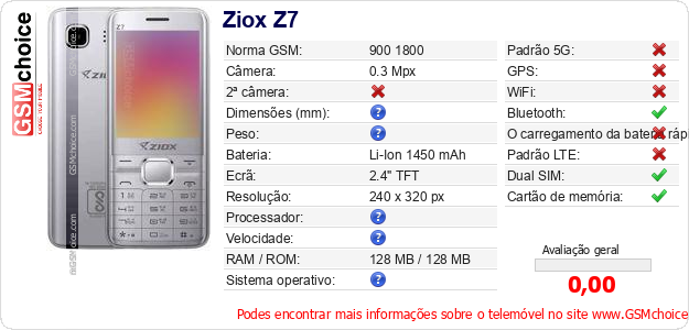 Ziox Z7 Especificações técnicas do telemóvel 