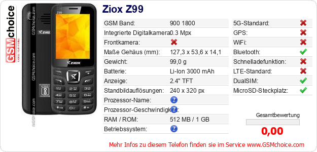 Ziox Z99 technische Daten Ziox Z99 technische Daten