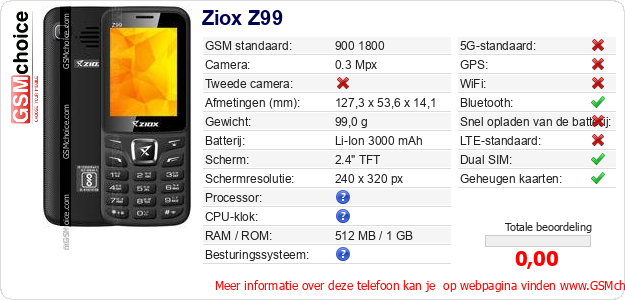 Ziox Z99 Technische gegevens 