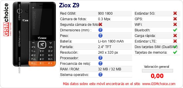 Ziox Z9 Datos técnicos del móvil Ziox Z9 Datos técnicos del móvil