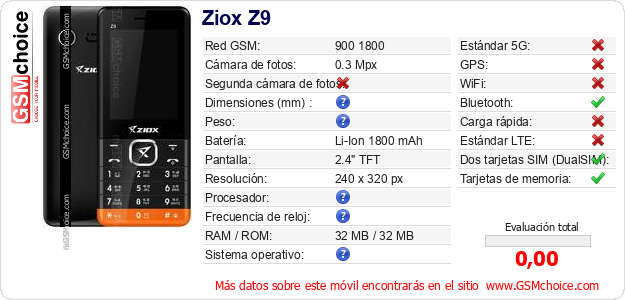 Ziox Z9 Datos técnicos del móvil 