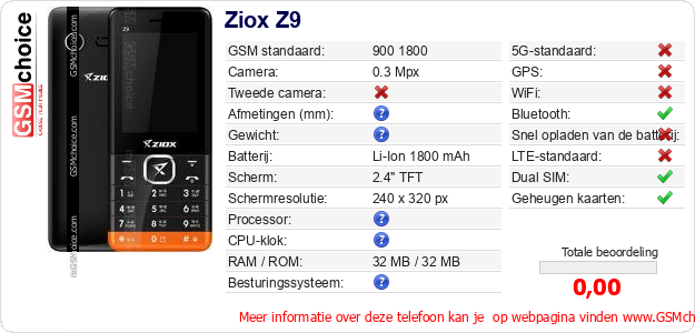 Ziox Z9 Technische gegevens 