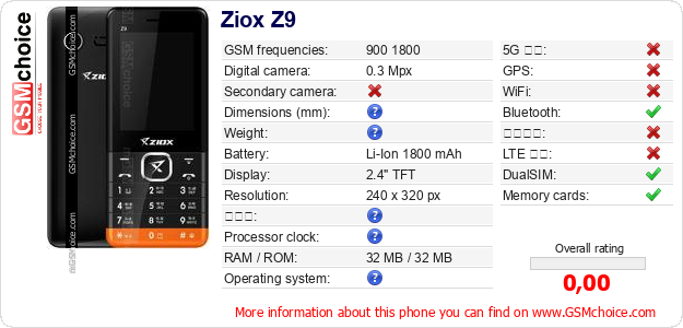 Ziox Z9 手機技術數據