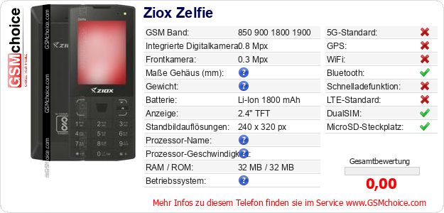 Ziox Zelfie technische Daten Ziox Zelfie technische Daten