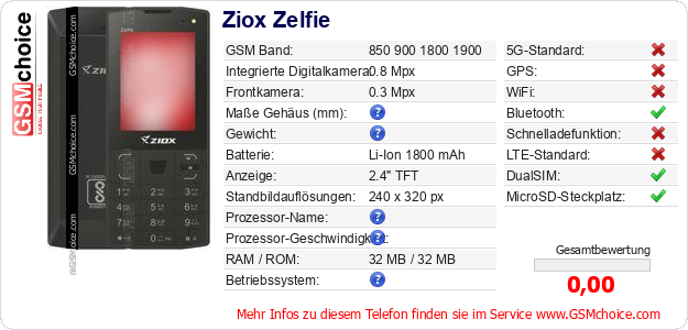Ziox Zelfie technische Daten Ziox Zelfie technische Daten
