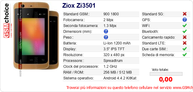 Ziox Zi3501 Dati tecnici di telefono cellulare Ziox Zi3501 Dati tecnici di telefono cellulare