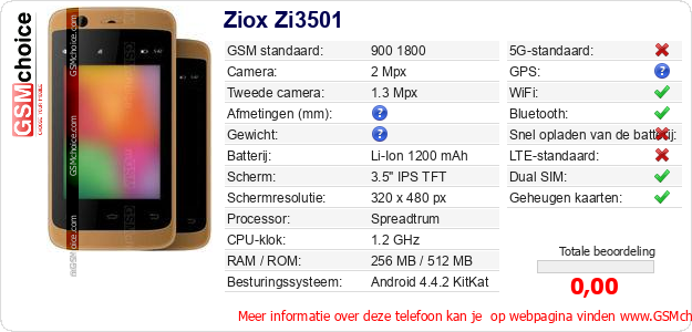 Ziox Zi3501 Technische gegevens 