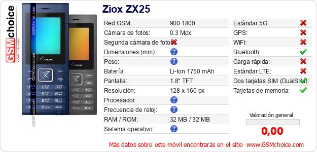 Ziox ZX25 Datos técnicos del móvil Ziox ZX25 Datos técnicos del móvil