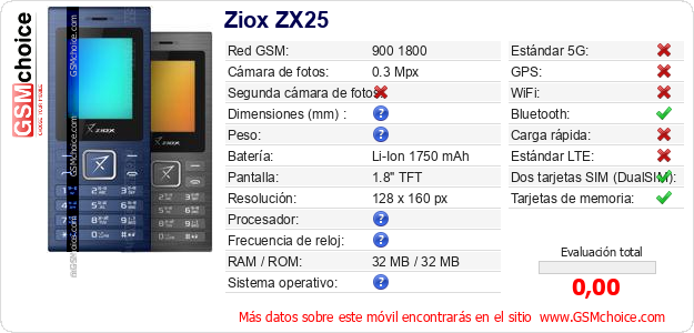 Ziox ZX25 Datos técnicos del móvil 