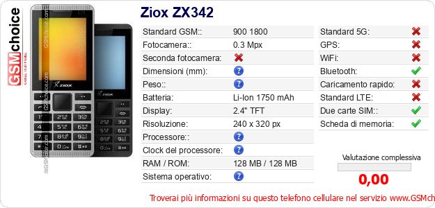 Ziox ZX342 Dati tecnici di telefono cellulare 