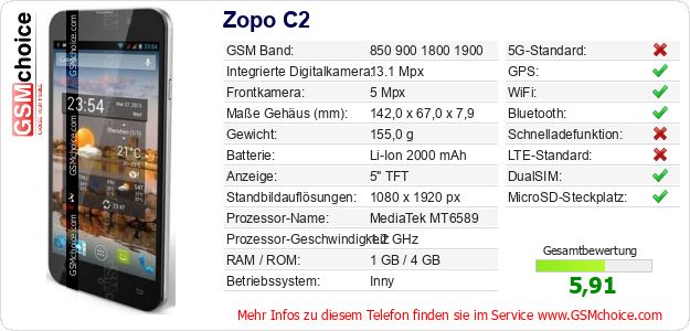Zopo C2 technische Daten Zopo C2 technische Daten