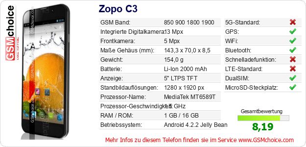 Zopo C3 technische Daten Zopo C3 technische Daten