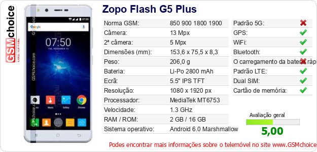 Zopo Flash G5 Plus Especificações técnicas do telemóvel 