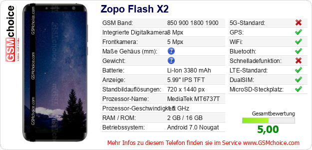 Zopo Flash X2 technische Daten Zopo Flash X2 technische Daten