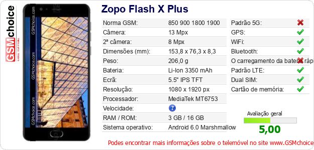 Zopo Flash X Plus Especificações técnicas do telemóvel Zopo Flash X Plus Especificações técnicas do telemóvel