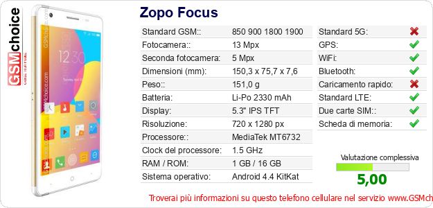 Zopo Focus Dati tecnici di telefono cellulare Zopo Focus Dati tecnici di telefono cellulare