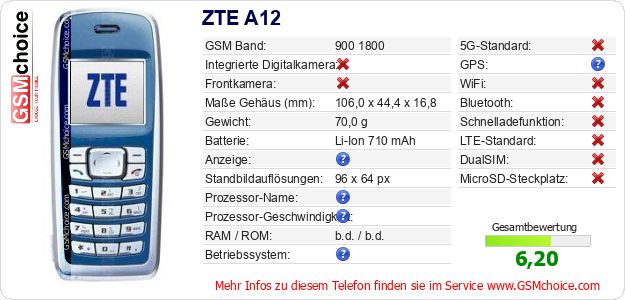 ZTE A12 technische Daten ZTE A12 technische Daten