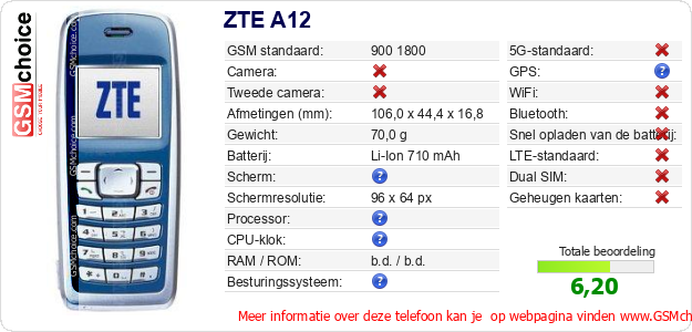 ZTE A12 Technische gegevens ZTE A12 Technische gegevens