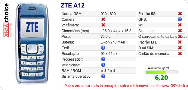 ZTE A12 Especificações técnicas do telemóvel ZTE A12 Especificações técnicas do telemóvel