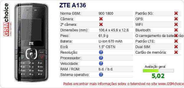ZTE A136 Especificações técnicas do telemóvel ZTE A136 Especificações técnicas do telemóvel