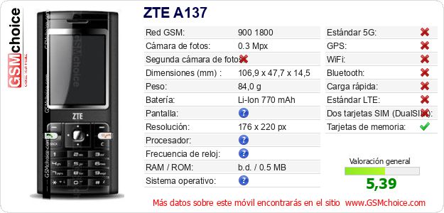ZTE A137 Datos técnicos del móvil ZTE A137 Datos técnicos del móvil