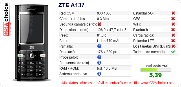 ZTE A137 Datos técnicos del móvil 
