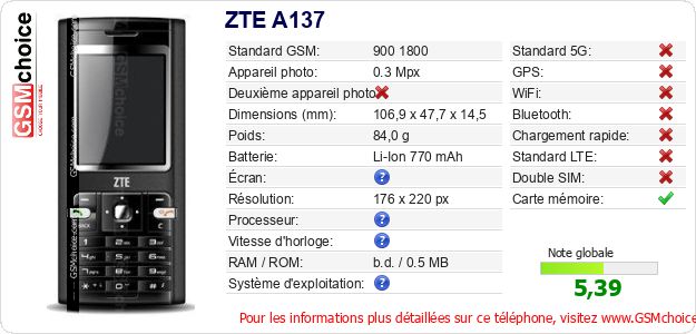 ZTE A137 Fiche technique