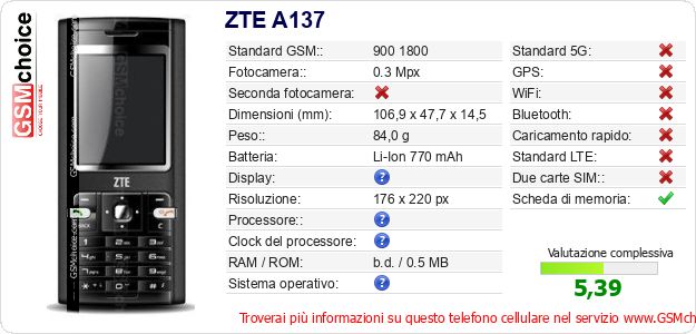 ZTE A137 Dati tecnici di telefono cellulare 