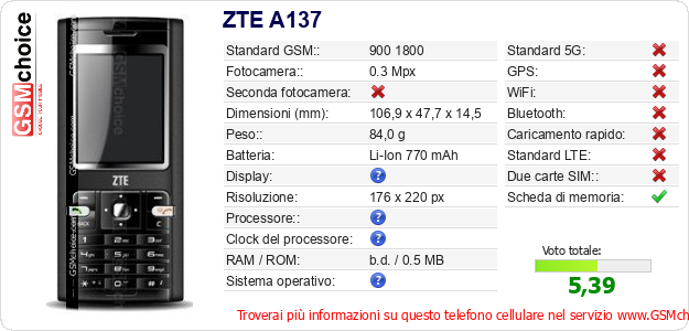 ZTE A137 Dati tecnici di telefono cellulare ZTE A137 Dati tecnici di telefono cellulare