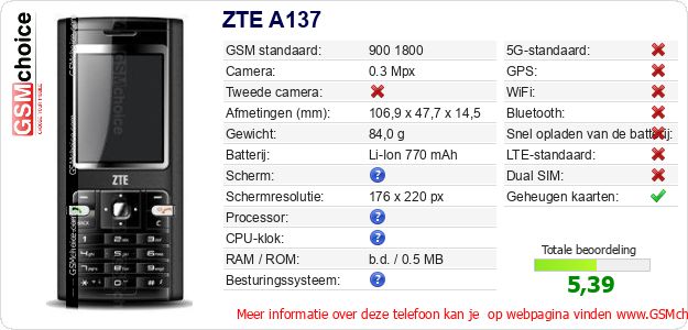 ZTE A137 Technische gegevens 