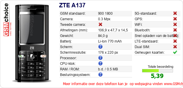 ZTE A137 Technische gegevens 
