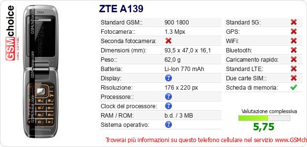 ZTE A139 Dati tecnici di telefono cellulare ZTE A139 Dati tecnici di telefono cellulare
