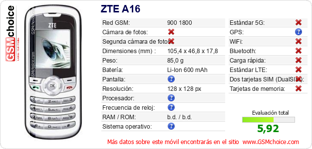 ZTE A16 Datos técnicos del móvil ZTE A16 Datos técnicos del móvil