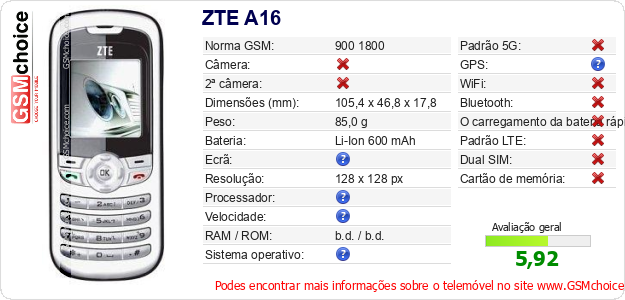 ZTE A16 Especificações técnicas do telemóvel ZTE A16 Especificações técnicas do telemóvel