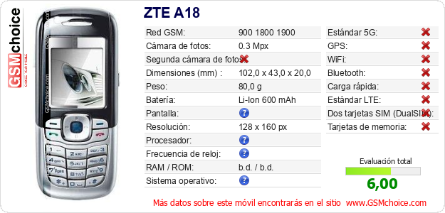 ZTE A18 Datos técnicos del móvil ZTE A18 Datos técnicos del móvil