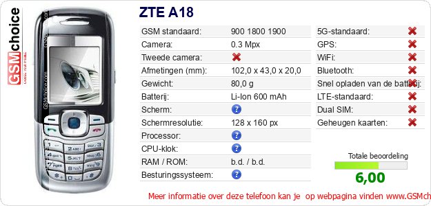 ZTE A18 Technische gegevens ZTE A18 Technische gegevens