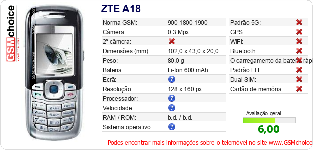 ZTE A18 Especificações técnicas do telemóvel ZTE A18 Especificações técnicas do telemóvel