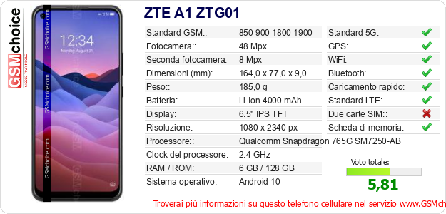 ZTE A1 ZTG01 Dati tecnici di telefono cellulare 
