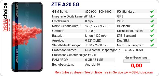 ZTE A20 5G technische Daten ZTE A20 5G technische Daten