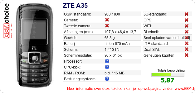 ZTE A35 Technische gegevens ZTE A35 Technische gegevens