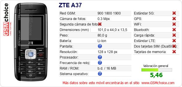 ZTE A37 Datos técnicos del móvil ZTE A37 Datos técnicos del móvil