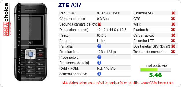 ZTE A37 Datos técnicos del móvil ZTE A37 Datos técnicos del móvil