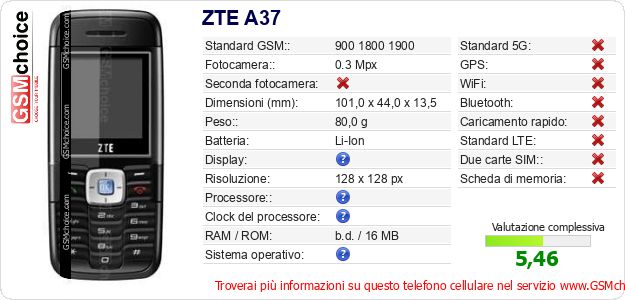 ZTE A37 Dati tecnici di telefono cellulare ZTE A37 Dati tecnici di telefono cellulare