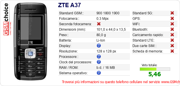ZTE A37 Dati tecnici di telefono cellulare ZTE A37 Dati tecnici di telefono cellulare