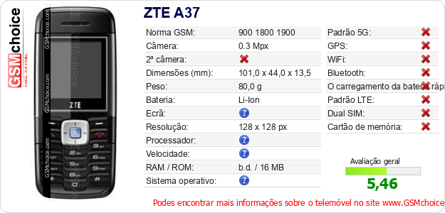 ZTE A37 Especificações técnicas do telemóvel ZTE A37 Especificações técnicas do telemóvel